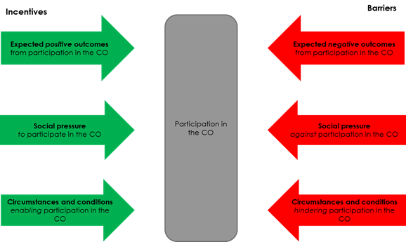 Image: Ground Truth 2.0 project